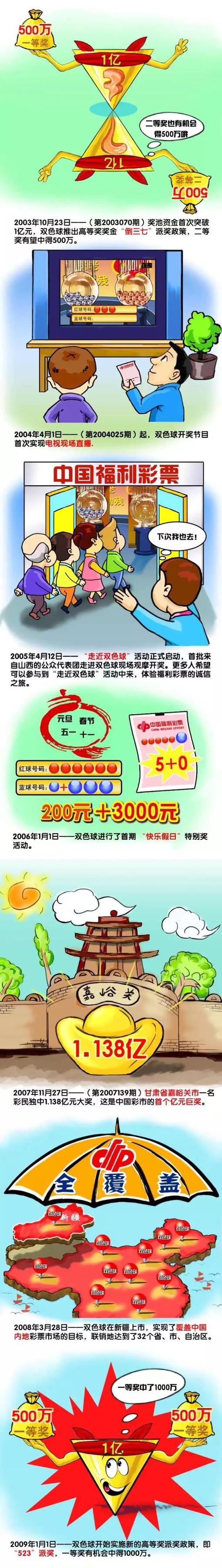 他替补出场的次数不合理，如果一个我们都知道遇到了心理困难的球员，你让他替补出场12次，那么他很难带来你所期望的。